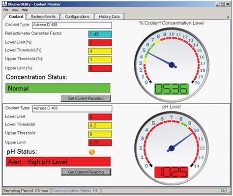 cnc machine coolant refractometer|coolant refractometer concentration chart.